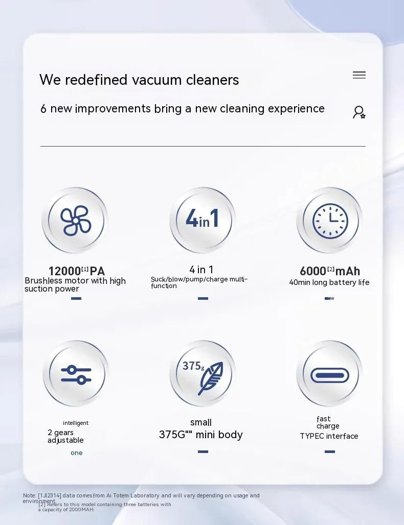 Handheld Car Vacuum And blower